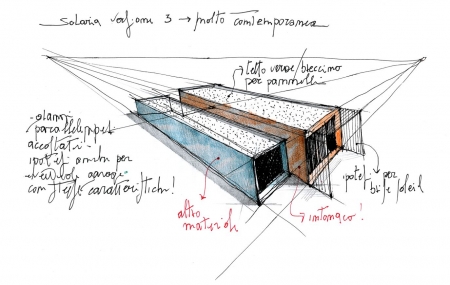 Progetto CASE